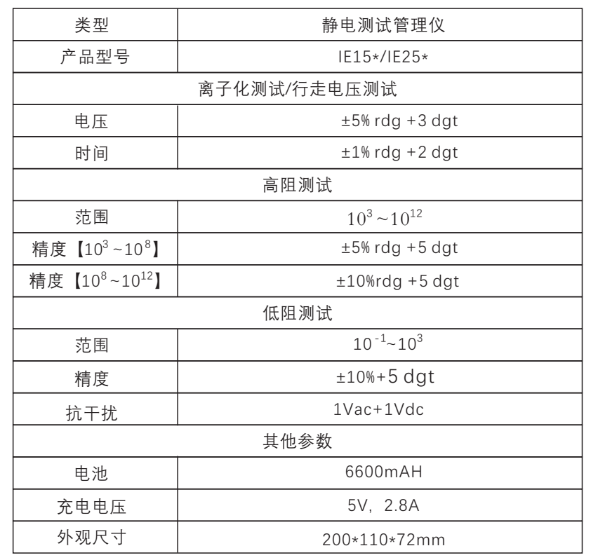 微信截图_20230103202642.png